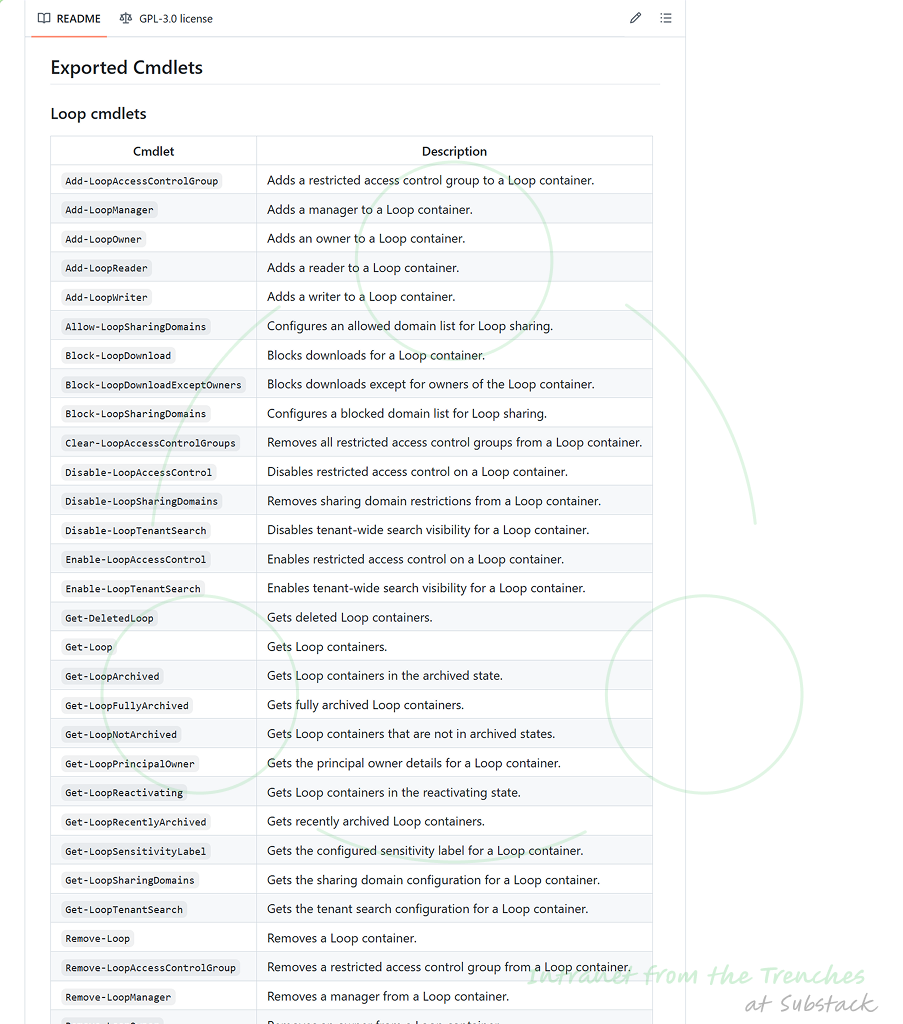 Example of M365.AppContainers PowerShell module usage and output